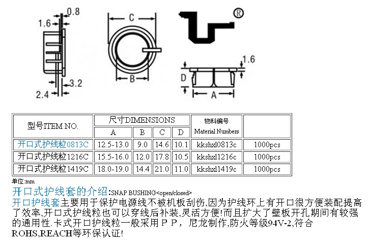 开口护套规格表