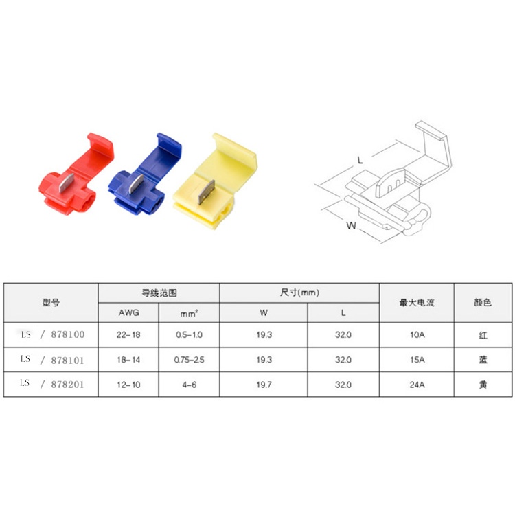 分线器
